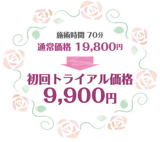 プライス