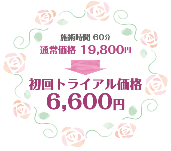 プライス